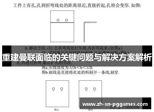 重建曼联面临的关键问题与解决方案解析
