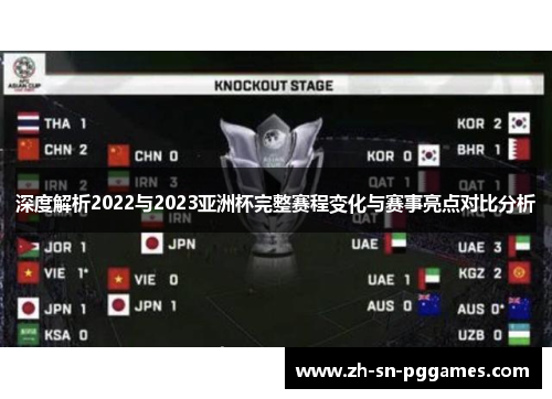 深度解析2022与2023亚洲杯完整赛程变化与赛事亮点对比分析