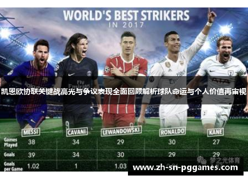 凯恩欧协联关键战高光与争议表现全面回顾解析球队命运与个人价值再审视