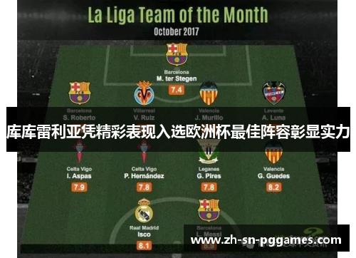 库库雷利亚凭精彩表现入选欧洲杯最佳阵容彰显实力