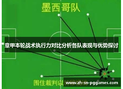意甲本轮战术执行力对比分析各队表现与优势探讨